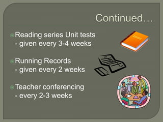 Continued…Reading series Unit tests	- given every 3-4 weeksRunning Records	- given every 2 weeksTeacher conferencing	- every 2-3 weeks