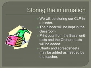  Storing the informationWe will be storing our CLP in a binder.The binder will be kept in the classroom.Print outs from the Basal unit tests and the Orchard tests will be added.Charts and spreadsheets may be added as needed by the teacher.