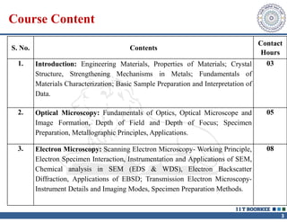 MATERIAL CHARACTERIZATION AND TESTING Chapter 01 : Introduction | PDF