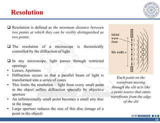 Optical Microscope Resolution Limit MATERIAL CHARACTERIZATION AND TESTING Chapter 02 : Optical Microscopy | PDF