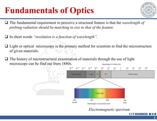MATERIAL CHARACTERIZATION AND TESTING Chapter 02 : Optical Microscopy | PDF