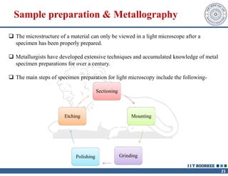 MATERIAL CHARACTERIZATION AND TESTING Chapter 02 : Optical Microscopy | PDF
