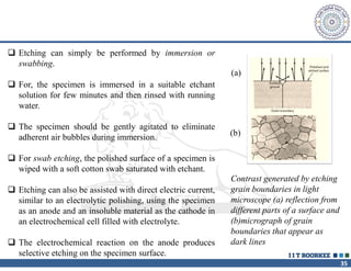 MATERIAL CHARACTERIZATION AND TESTING Chapter 02 : Optical Microscopy | PDF