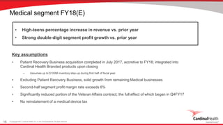 © Copyright 2017, Cardinal Health, Inc. or one of its subsidiaries. All rights reserved.16
Medical segment FY18(E)
Key assumptions
• Patient Recovery Business acquisition completed in July 2017, accretive to FY18; integrated into
Cardinal Health Branded products upon closing
– Assumes up to $100M inventory step-up during first half of fiscal year
• Excluding Patient Recovery Business, solid growth from remaining Medical businesses
• Second-half segment profit margin rate exceeds 6%
• Significantly reduced portion of the Veteran Affairs contract; the full effect of which began in Q4FY17
• No reinstatement of a medical device tax
• High-teens percentage increase in revenue vs. prior year
• Strong double-digit segment profit growth vs. prior year
 