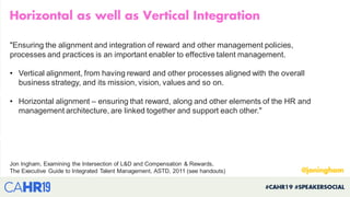 "Ensuring the alignment and integration of reward and other management policies,
processes and practices is an important e...