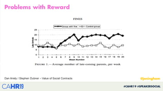 Dan Ariely / Stephen Dubner – Value of Social Contracts
 