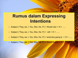 Rumus dalam Expressing
Intentions
– Subject ( They, we, I, You, She, He, IT) + Would Like + VI + …..
– Subject ( They, we, I, You, She, He, IT) + will + VI + …..
– Subject ( They, we, I, You, She, He, IT) + is/am/are going to + VI + …..
– Subject ( They, we, I, You, She, He, IT) + Would Rather + VI + …..
 