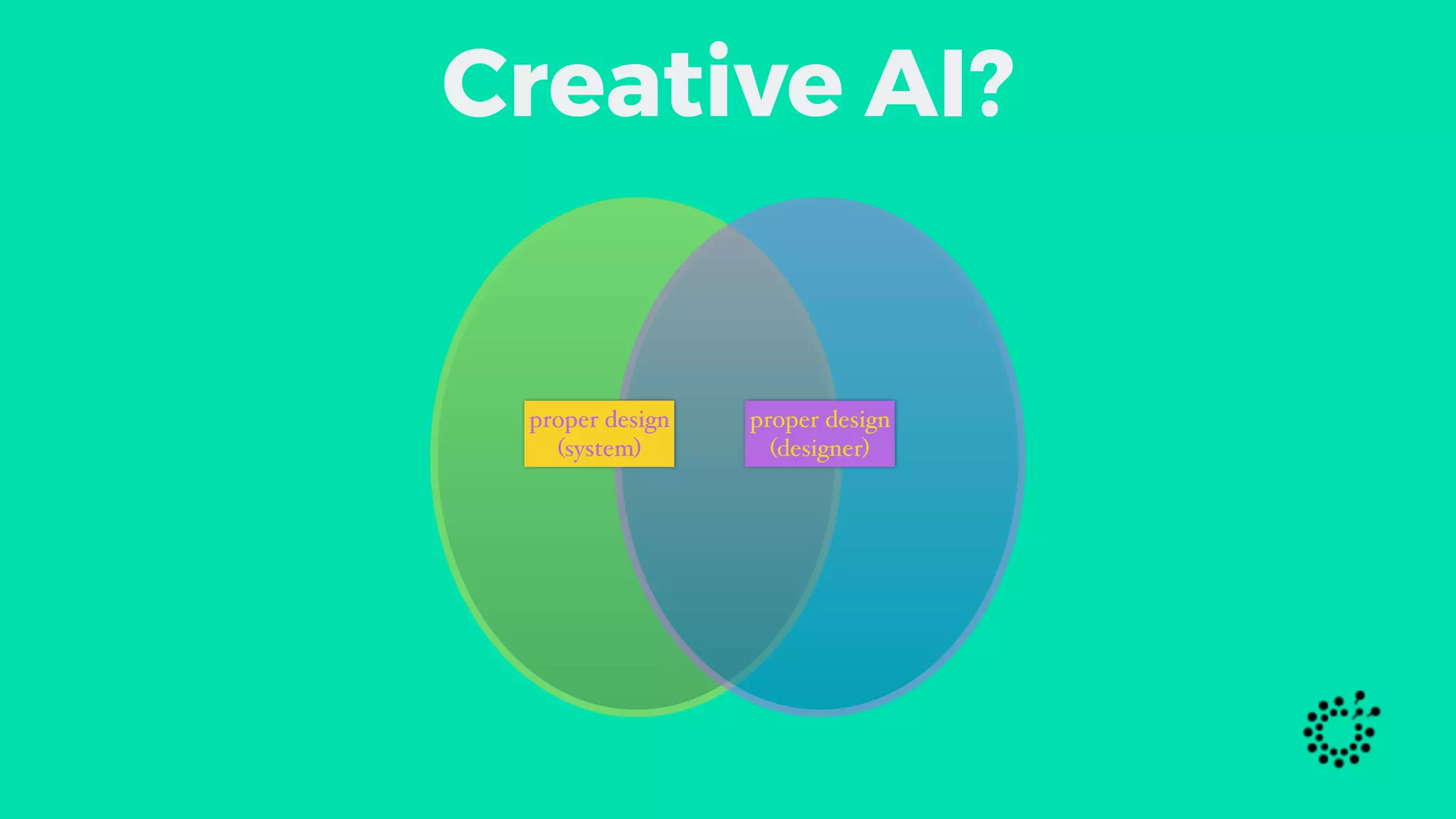 Creative AI?
proper design 
(system)
proper design 
(designer)
 