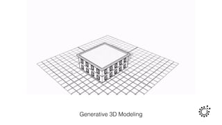 Generative 3D Modeling
 