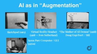 Virtual Reality Headset  
(1968 — Ivan Sutherland)
Sketchpad (1963) “The Mother of All Demos” (1968) 
Doug Engelbart / SRI
Xerox Parc Computer / GUI  
(1970s)
AI as in “Augmentation”
 