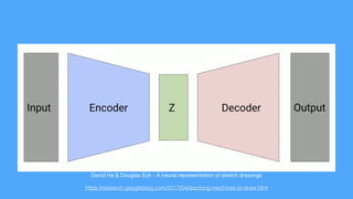 https://research.googleblog.com/2017/04/teaching-machines-to-draw.html
David Ha & Douglas Eck - A neural representation of sketch drawings
 