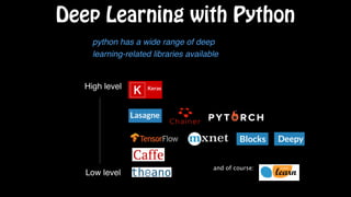 python has a wide range of deep
learning-related libraries available
Low level
High level
and of course:
Deep Learning with Python
 