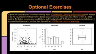 Optional Exercises
<Optional> Explore R and Machine Learning. Read R for Machine Learning by Allison Chang and attempt
to do the visualization of Habermann’s Breast Cancer Survival Rates as below. Refer section 3.4 titled
plotting. To do this exercise you need to have a) R (and preferably R-Studio) downloaded installed and b)
you need the Haberman’s survival data dataset from UCI Machine Learning repository.
 