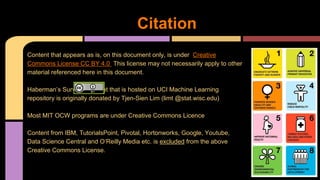 Citation
Content that appears as is, on this document only, is under Creative
Commons License CC BY 4.0 This license may not necessarily apply to other
material referenced here in this document.
Haberman’s Survival Dataset that is hosted on UCI Machine Learning
repository is originally donated by Tjen-Sien Lim (limt @stat.wisc.edu)
Most MIT OCW programs are under Creative Commons Licence
Content from IBM, TutorialsPoint, Pivotal, Hortonworks, Google, Youtube,
Data Science Central and O’Reilly Media etc. is excluded from the above
Creative Commons License.
 