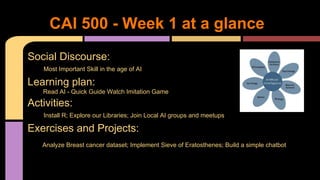Social Discourse:
Most Important Skill in the age of AI
Learning plan:
Read AI - Quick Guide Watch Imitation Game
Activities:
Install R; Explore our Libraries; Join Local AI groups and meetups
Exercises and Projects:
Analyze Breast cancer dataset; Implement Sieve of Eratosthenes; Build a simple chatbot
CAI 500 - Week 1 at a glance
 