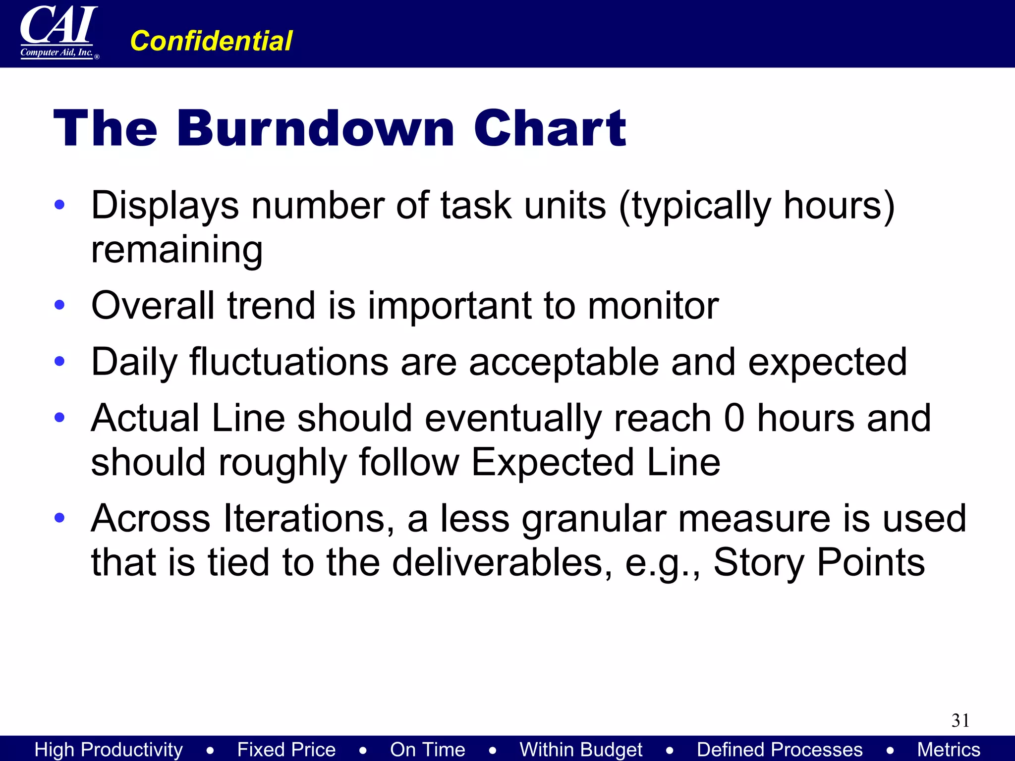 The Burndown Chart Displays number of task units (typically hours) remaining Overall trend is important to monitor Daily fluctuations are acceptable and expected Actual Line should eventually reach 0 hours and should roughly follow Expected Line Across Iterations, a less granular measure is used that is tied to the deliverables, e.g., Story Points  