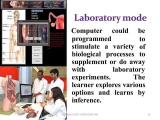 programmed
stimulate a variety
Computer could be
to
of
biological processes to
supplement or do away
with laboratory
experiments. The
learner explores various
options and learns by
inference.
23ANANDA.S ASST. PROFESSOR YNC
 