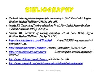 SudhaR. Nursingeducationprinciplesandconcepts.1sted.New Delhi:Jaypee
BrothersMedicalPublisher;2013.p. 104-105.
NeerjaKP. TextbookofNusingeducation.7thed.New Delhi:JaypeeBrothers
MedicalPublisher;2009.p. 270-272.
Sharma MC. Textbook of nursing education. 1st ed. New Delhi: Jaypee
BrothersMedicalPublisher; 2013.p.163-165.
http://www.britannica.com/EBchecked /topic/130589/computer-assisted-
instruction-CAI.
http://wikieducator.org/Computer_Assisted_Instruction_%28CAI%29
http://www.slideshare.net/nancyd 0703/computer-assisted-instruction-
2470994
http://www.slideshare.net/ryhelcan onicato/lect1-csse81
http://www.wisegeek.org/what-is-computer-assisted-instruction.htm
31ANANDA.S ASST. PROFESSOR YNC
 