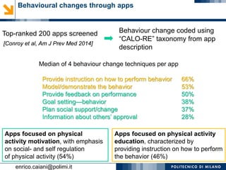 healthy behavior change through apps