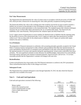 Central Asia Institute
                                                                                         Notes to Financial Statements
                                                                                         September 30, 2011 and 2010


Fair Value Measurements

The Organization has determined the fair value of certain assets in accordance with the provisions of FASB ASC
820, which provides a framework for measuring fair value under generally accepted accounting principles.

The framework defines fair value as the exchange price that would be received for an asset or paid to transfer a
liability (an exit price) in the principal or most advantageous market for the asset or liability in an orderly
transaction between market participants on the measurement date. The standard requires that valuation techniques
maximize the use of observable inputs and minimize the use of unobservable inputs. The framework also
establishes a fair value hierarchy, which prioritizes the valuation inputs into three broad levels.

Level 1 inputs consist of quoted prices in active markets for identical assets or liabilities that the reporting entity
has the ability to access at the measurement date. Level 2 inputs are inputs other than quoted prices included
within Level 1 that are observable for the related assets or liabilities. Level 3 inputs are unobservable inputs
related to the assets or liabilities.

Use of Estimates

The preparation of financial statements in conformity with accounting principles generally accepted in the United
States of America requires management to make estimates and assumptions that affect the reported amounts of
assets and liabilities and disclosure of contingent assets and liabilities at the date of the financial statements and
the reported amounts of revenues and expenses during the reporting period. Actual results could differ from those
estimates. The most significant estimates are the allowance for doubtful pledges, depreciation lives and methods,
functional expense allocation and valuation of donated materials, long-lived assets, and services. It is at least
reasonably possible that the Organization’s estimate will change in the near term.

Reclassifications

Certain reclassifications have been made to the 2010 financial statements to conform to the 2011 presentation.
These reclassifications had no effect on the change in net assets.

Subsequent Events

The Organization has evaluated subsequent events through September 24, 2012, the date which the financial
statements were available to be issued.


Note 2 -     Cash and Cash Equivalents

Cash and cash equivalents consisted of the following:
                                                                                       2011                  2010

    Money market                                                                  $    1,588,372        $    1,086,821
    Cash in flex insured account                                                       1,500,034             1,250,010
    Cash in operating bank account                                                       234,805               358,840
    Cash in credit card account                                                          107,442               109,564
    Petty cash                                                                             1,993                 2,000

                                                                                  $    3,432,646        $    2,807,235



                                                                                                                      10
 