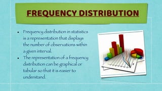 • Frequency distribution in statistics
is a representation that displays
the number of observations within
a given interval.


• The representation of a frequency
distribution can be graphical or
tabular so that it is easier to
understand.
FREQUENCY DISTRIBUTION
 