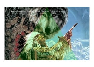 Representação	
  do	
  Plano	
  da	
  Mente	
  Elemental	
  (animal-­‐hominal)	
  
 
