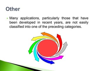  Many applications, particularly those that have
been developed in recent years, are not easily
classified into one of the preceding categories.
 