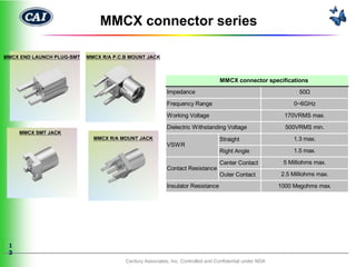 MMCX connector series

MMCX END LAUNCH PLUG-SMT   MMCX R/A P.C.B MOUNT JACK



                                                                                 MMCX connector specifications
                                                          Impedance                                             50Ω

                                                          Frequency Range                                     0~6GHz

                                                          Working Voltage                                  170VRMS max.

                                                          Dielectric Withstanding Voltage                  500VRMS min.
     MMCX SMT JACK
                             MMCX R/A MOUNT JACK                                 Straight                     1.3 max.
                                                          VSWR
                                                                                 Right Angle                  1.5 max.

                                                                                 Center Contact           5 Milliohms max.
                                                          Contact Resistance
                                                                                 Outer Contact           2.5 Milliohms max.

                                                          Insulator Resistance                           1000 Megohms max.




 1
 3
                                        Century Associates, Inc. Controlled and Confidential under NDA
 