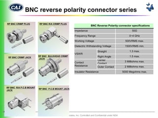 BNC reverse polarity connector series

    RP BNC CRIMP PLUG        RP BNC R/A CRIMP PLUG
                                                                            BNC Reverse Polarity connector specifications
                                                           Impedance                                             50Ω
                                                           Frequency Range                                    0~4 GHz
                                                           Working Voltage                                  500VRMS max.
                                                           Dielectric Withstanding Voltage                 1500VRMS min.

                                                                                  Straight                     1.3 max.
                                                           VSWR
     RP BNC CRIMP JACK
                             RP BNC BULKHEAD CRIMP                                Right Angle                  1.5 max.
                             JACK
                                                                                  Center
                                                           Contact                                         3 Milliohms max.
                                                                                  Contact
                                                           Resistance             Outer Contact            2 Milliohms max.
                                                           Insulator Resistance                           5000 Megohms max.




    RP BNC R/A P.C.B MOUNT
                             RP BNC P.C.B MOUNT JACK
    JACK




1
6
                                         Century Associates, Inc. Controlled and Confidential under NDA
 