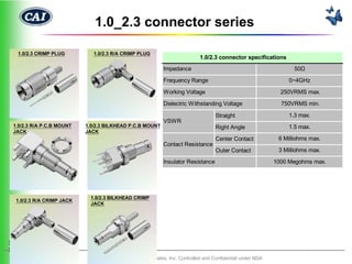 1.0_2.3 connector series

     1.0/2.3 CRIMP PLUG          1.0/2.3 R/A CRIMP PLUG
                                                                             1.0/2.3 connector specifications
                                                             Impedance                                              50Ω

                                                             Frequency Range                                      0~4GHz

                                                             Working Voltage                                   250VRMS max.

                                                             Dielectric Withstanding Voltage                   750VRMS min.

                                                                                    Straight                      1.3 max.
                                                             VSWR
    1.0/2.3 R/A P.C.B MOUNT   1.0/2.3 BILKHEAD P.C.B MOUNT                          Right Angle                   1.5 max.
    JACK                      JACK
                                                                                    Center Contact            6 Milliohms max.
                                                             Contact Resistance
                                                                                    Outer Contact             3 Milliohms max.

                                                             Insulator Resistance                            1000 Megohms max.




                                1.0/2.3 BILKHEAD CRIMP
     1.0/2.3 R/A CRIMP JACK
                                JACK




2
2
                                            Century Associates, Inc. Controlled and Confidential under NDA
 
