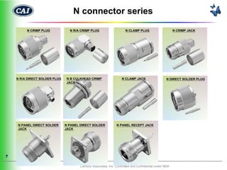 N connector series

         N CRIMP PLUG            N R/A CRIMP PLUG                     N CLAMP PLUG                      N CRIMP JACK




    N R/A DIRECT SOLDER PLUG    N B CULKHEAD CRIMP                 N CLAMP JACK                    N DIRECT SOLDER PLUG
                                JACK




    N PANEL DIRECT SOLDER      N PANEL DIRECT SOLDER            N PANEL RECEPT JACK
    JACK                       JACK




7

                                       Century Associates, Inc. Controlled and Confidential under NDA
 