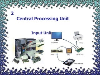 2
    Central Processing Unit


          Input Unit
 