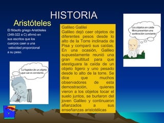HISTORIA Aristóteles El filósofo griego Aristóteles  (348-322 a C) afirmó en  sus escritos que los  cuerpos caen a una velocidad proporcional  a su peso.  Galileo Galilei Galileo dejó caer objetos de diferentes pesos desde lo alto de la Torre inclinada de Pisa y comparó sus caídas. En una ocasión, Galileo supuestamente reunió una gran multitud para que atestiguara la caída de un objeto ligero y uno pesado desde lo alto de la torre. Se dice que muchos observadores de esta demostración, quienes vieron a los objetos tocar el suelo juntos, se burlaron del joven Galileo y continuaron afianzados a sus enseñanzas aristotélicas 