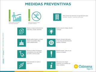 MEDIDAS PREVENTIVAS
 