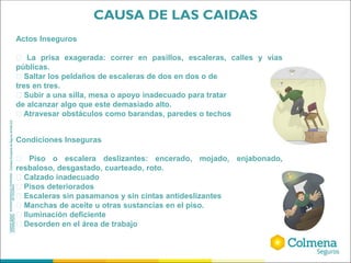 Actos Inseguros
La prisa exagerada: correr en pasillos, escaleras, calles y vías
públicas.
Saltar los peldaños de escaleras de dos en dos o de
tres en tres.
Subir a una silla, mesa o apoyo inadecuado para tratar
de alcanzar algo que este demasiado alto.
Atravesar obstáculos como barandas, paredes o techos
CAUSA DE LAS CAIDAS
Condiciones Inseguras
Piso o escalera deslizantes: encerado, mojado, enjabonado,
resbaloso, desgastado, cuarteado, roto.
Calzado inadecuado
Pisos deteriorados
Escaleras sin pasamanos y sin cintas antideslizantes
Manchas de aceite u otras sustancias en el piso.
Iluminación deficiente
Desorden en el área de trabajo
 