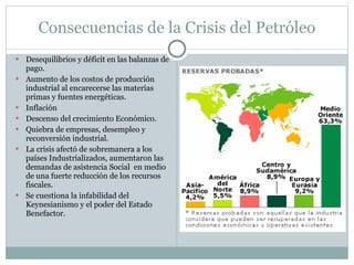 Caida de la urss y el neoliberalismo | PPT