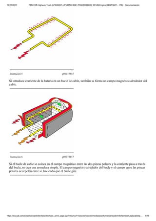 13/11/2017 785C Off-Highway Truck APX00001-UP (MACHINE) POWERED BY 3512B Engine(SEBP3021 - 178) - Documentación
https://sis.cat.com/sisweb/sisweb/techdoc/techdoc_print_page.jsp?returnurl=/sisweb/sisweb/mediasearch/mediaheaderinfoframeset.jsp&calledp… 4/16
Ilustración 5 g01073455
Si introduce corriente de la batería en un bucle de cable, también se forma un campo magnético alrededor del
cable.
Ilustración 6 g01073457
Si el bucle de cable se coloca en el campo magnético entre las dos piezas polares y la corriente pasa a través
del bucle, se crea una armadura simple. El campo magnético alrededor del bucle y el campo entre las piezas
polares se repelen entre sí, haciendo que el bucle gire.
 
