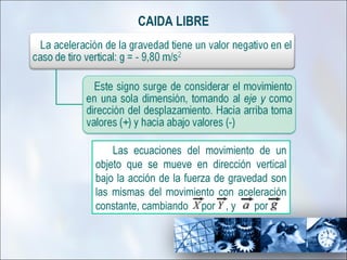 CAIDA LIBRE




    Las ecuaciones del movimiento de un
objeto que se mueve en dirección vertical
bajo la acción de la fuerza de gravedad son
las mismas del movimiento con aceleración
constante, cambiando por , y        por
 
