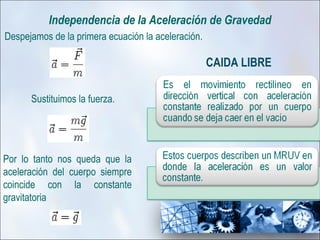 Independencia de la Aceleración de Gravedad
Despejamos de la primera ecuación la aceleración.

                                                    CAIDA LIBRE

      Sustituimos la fuerza.




Por lo tanto nos queda que la
aceleración del cuerpo siempre
coincide con la constante
gravitatoria
 