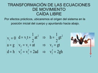 TRANSFORMACIÓN DE LAS ECUACIONES DE MOVIMIENTO CAÍDA LIBRE Por efectos prácticos, ubicaremos el origen del sistema en la posición inicial del cuerpo y apuntando hacia abajo.   y 0 