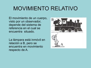 MOVIMIENTO RELATIVO El movimiento de un cuerpo, visto por un observador, depende del sistema de referencia en el cual se encuentra  situado. La lámpara está inmóvil en relación a B, pero se encuentra en movimiento respecto de A. 