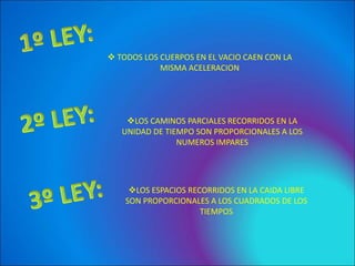  TODOS LOS CUERPOS EN EL VACIO CAEN CON LA
MISMA ACELERACION
LOS CAMINOS PARCIALES RECORRIDOS EN LA
UNIDAD DE TIEMPO SON PROPORCIONALES A LOS
NUMEROS IMPARES
LOS ESPACIOS RECORRIDOS EN LA CAIDA LIBRE
SON PROPORCIONALES A LOS CUADRADOS DE LOS
TIEMPOS
 