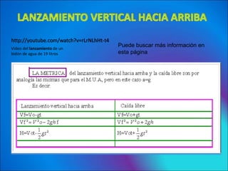 http://youtube.com/watch?v=rLrNLhHt-t4
Video del lanzamiento de un
bidón de agua de 19 litros
Puede buscar más información en
esta página
 
