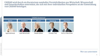 CAIDAO	
  wird	
  durch	
  ein	
  Kuratorium	
  namhafter	
  Persönlichkeiten	
  aus	
  Wirtschaft,	
  Wissenschaft	
  
und	
  Gewerkschaften	
  unterstützt,	
  die	
  sich	
  mit	
  ihrer	
  individuellen	
  Perspektive	
  an	
  der	
  Entwicklung	
  
von	
  CAIDAO	
  beteiligen.	
  

CAIDAO	
  Kuratorium	
  
Frankfurt	
  

Kassel	
  

Hamburg	
  

München	
  

Ingrid	
  Sehrbrock	
  

©	
  CAIDAO.	
  Alle	
  Rechte	
  vorbehalten.	
  

Berlin	
  

Josef	
  Wertschulte	
  

Klaudia	
  Söllner	
  

Chris0an	
  Thiel	
  

Prof.	
  Dr.	
  Nico	
  Grove	
  

Wer	
  uns	
  unterstützt	
  
4	
  

 