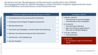 Sie	
  können	
  bei	
  der	
  Beauftragung	
  von	
  Beraterinnen	
  und	
  Beratern	
  der	
  CAIDAO	
  
Beratungsgesellschaft	
  als	
  Sachverständige	
  in	
  sieben	
  Schritten	
  vorgehen,	
  beginnend	
  mit	
  einem	
  
unverbindlichen	
  und	
  kostenlosen	
  ersten	
  Kennenlernen.	
  

Prak0sches	
  Vorgehen	
  bei	
  der	
  Hinzuziehung	
  von	
  CAIDAO	
  
1 §  Kontaktaufnahme	
  und	
  erste	
  persönliche	
  Vorstellung	
  
2 §  Ermielung	
  und	
  Vorschlag	
  der	
  Aufgabenschwerpunkte	
  
3 §  Betriebsratsbeschluss	
  
4 §  Informa0on	
  des	
  Arbeitgebers	
  und	
  Kostenübernahmeerklärung	
  
5 §  Abschluss	
  eines	
  Beratervertrags	
  mit	
  dem	
  Unternehmen	
  

©	
  CAIDAO.	
  Alle	
  Rechte	
  vorbehalten.	
  

6 §  Konkrete	
  Zeit-­‐	
  und	
  Projektplanung	
  
7 §  Start	
  des	
  Projektes	
  

Grundlage	
  im	
  BetrVG	
  
§  §	
  80	
  Abs.	
  3	
  BetrVG	
  	
  
-  Hinzuziehung	
  von	
  Sachverständigen	
  
-  Vereinbarung	
  mit	
  dem	
  Arbeitgeber	
  
§  §	
  111	
  BetrVG	
  	
  
-  Hinzuziehung	
  von	
  Beratern	
  
-  ggfs.	
  ohne	
  Zus0mmungserfordernis	
  	
  
(bei	
  mehr	
  als	
  300	
  BeschäOigten)	
  
§  §	
  37	
  Abs.	
  6	
  BetrVG	
  	
  
-  Inhouseseminare	
  
§  §	
  40	
  BetrVG	
  	
  
-  der	
  Arbeitgeber	
  trägt	
  die	
  entstehenden	
  
Kosten	
  

Wie	
  Sie	
  uns	
  mandatieren	
  
9	
  

 