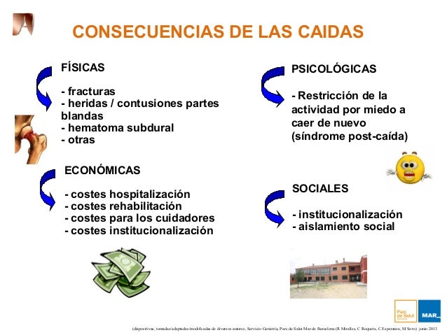 Consecuencias De La Obesidad Related Keywords Consecuencias De La Obesidad Related Keywords