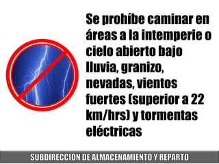 Se prohíbe caminar en
áreas a la intemperie o
cielo abierto bajo
lluvia, granizo,
nevadas, vientos
fuertes (superior a 22
km/hrs) y tormentas
eléctricas