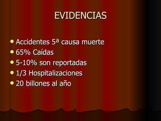 EVIDENCIAS Accidentes 5ª causa muerte 65% Caídas 5-10% son reportadas 1/3 Hospitalizaciones 20 billones al año 