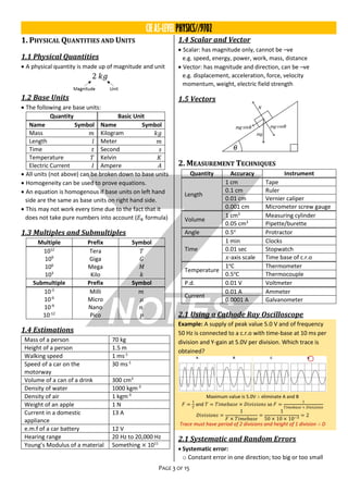Physics 9702 Theory Pdf Fr A Level Cambridge This Will Assist In