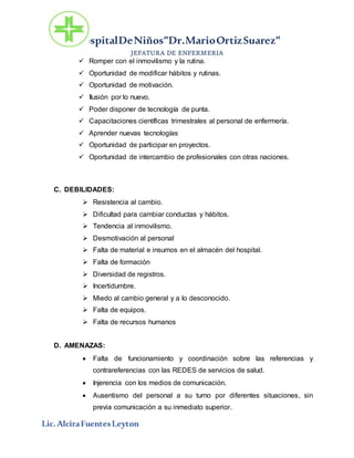 HospitalDeNiños”Dr.MarioOrtizSuarez”
JEFATURA DE ENFERMERIA
Lic.AlciraFuentesLeyton
 Romper con el inmovilismo y la rutina.
 Oportunidad de modificar hábitos y rutinas.
 Oportunidad de motivación.
 Ilusión por lo nuevo.
 Poder disponer de tecnología de punta.
 Capacitaciones científicas trimestrales al personal de enfermería.
 Aprender nuevas tecnologías
 Oportunidad de participar en proyectos.
 Oportunidad de intercambio de profesionales con otras naciones.
C. DEBILIDADES:
 Resistencia al cambio.
 Dificultad para cambiar conductas y hábitos.
 Tendencia al inmovilismo.
 Desmotivación al personal
 Falta de material e insumos en el almacén del hospital.
 Falta de formación
 Diversidad de registros.
 Incertidumbre.
 Miedo al cambio general y a lo desconocido.
 Falta de equipos.
 Falta de recursos humanos
D. AMENAZAS:
 Falta de funcionamiento y coordinación sobre las referencias y
contrareferencias con las REDES de servicios de salud.
 Injerencia con los medios de comunicación.
 Ausentismo del personal a su turno por diferentes situaciones, sin
previa comunicación a su inmediato superior.
 